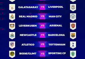 [公式] PSG-チェルシー、レアル-マンシティなどUCL 16強の対戦が確定