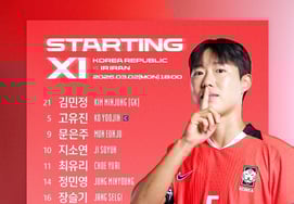 Đội hình xuất hiện trong trận chung kết World Cup lần thứ 6 liên tiếp của đội tuyển bóng đá nữ Iran Ji So Yeon và Jang Seul Gi được chọn