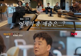 Baek Jong Won đoán đúng rồi à?Doanh thu một ngày ở Pháp đã vượt quá 4 triệu won.