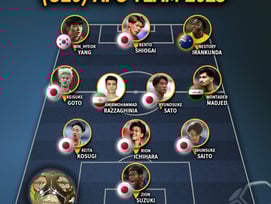 '한국 1명, 일본 무려 7명' 충격적인 아시아 올해의 유스팀 발표