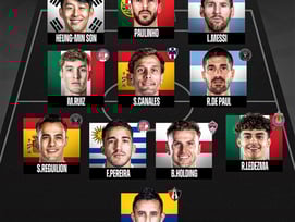 손흥민, 메시와 함께 미국·멕시코 리그 '통합 베스트11' 선정