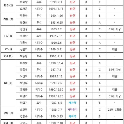 기사 이미지