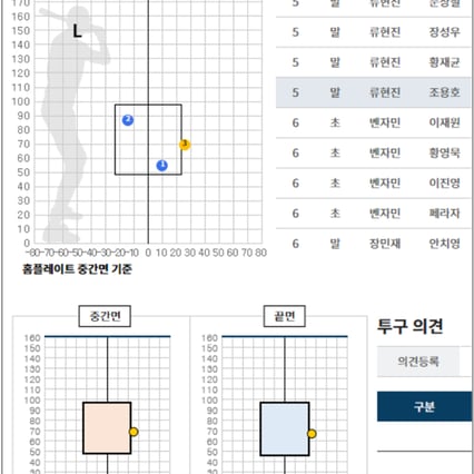 기사 이미지