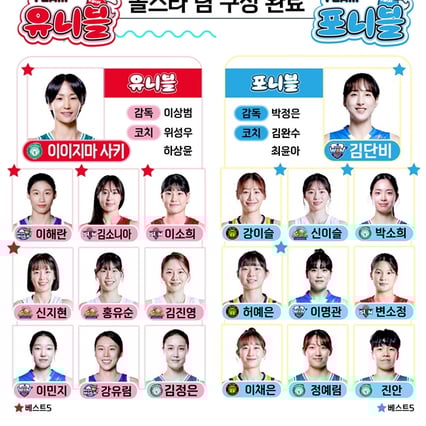 대형 부상 딛고, 데뷔 5년 만에 '별들의 축제' 초대받았다! "친동생 몰래 내보낼까 했다" 농담까지 [부산 현장]