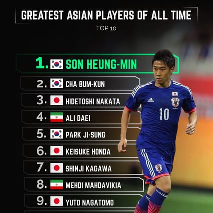 '박지성이 아시아 5위?' 역대 亞 축구선수 랭킹 '논란'