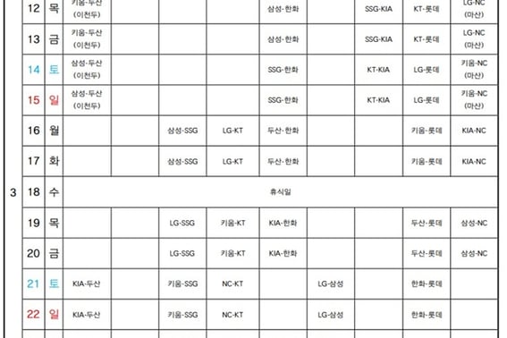 "吃完午饭看棒球吧" KBO 热身赛日程确定！ 3月12日开始"高尺不可用→利川举办"