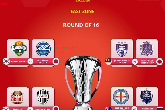 [公式] ACLE 16強の対戦が確定、ソウルと江原が並んで「日韓戦」を実現