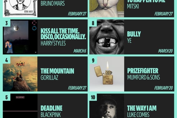 BTS『アリラン』の事前保存だけで345万件..Spotifyカウントダウン1位 [公式]