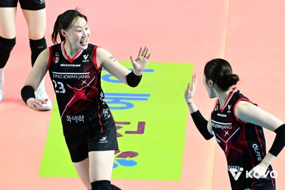 "新人朴夏天也爆发了。' 排名倒数第一的正官庄，抓住兴局结束12连败 大韩航空力压竞争对手，荣登榜首 [越南足球甲级联赛]