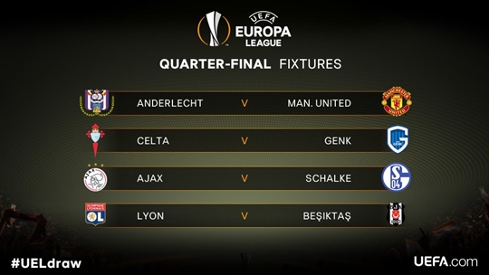 UEL 8강 대진./사진=UEFA
