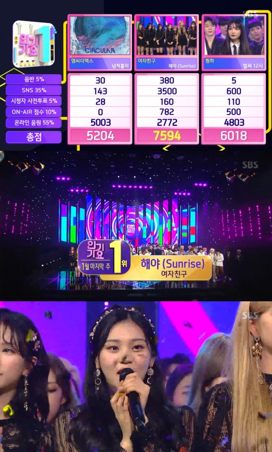 /사진=SBS '인기가요' 방송화면