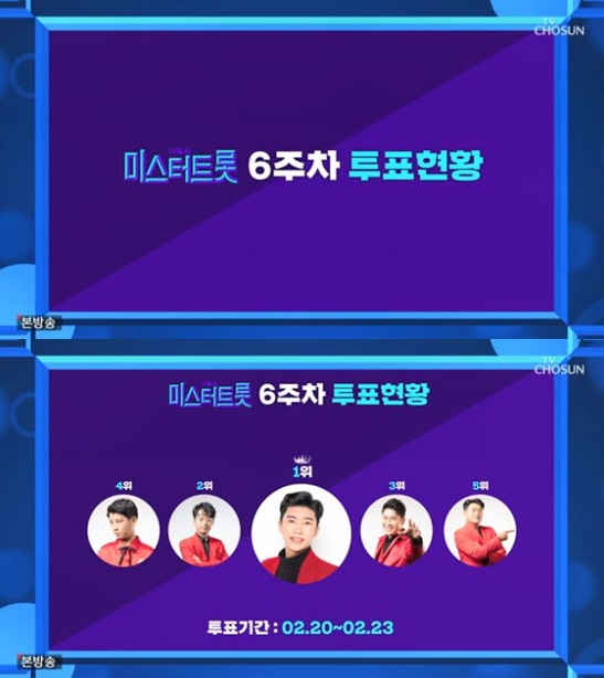 /사진='내일은 미스터트롯' 방송 화면