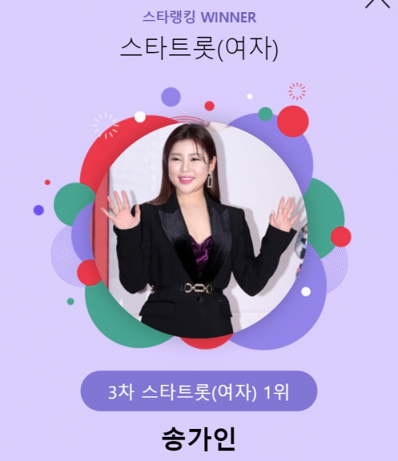 가수 송가인 /사진=스타랭킹 스타트롯