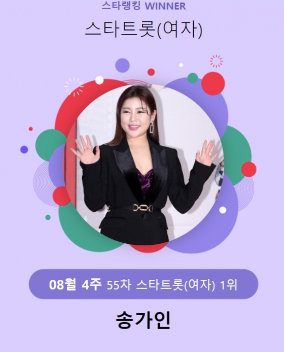 /사진=스타랭킹