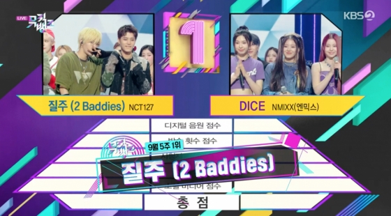 /사진=KBS 2TV '뮤직뱅크'