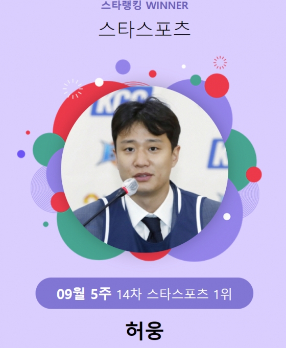 스타랭킹 스타스포츠 14차 1위 허웅. /사진=스타뉴스