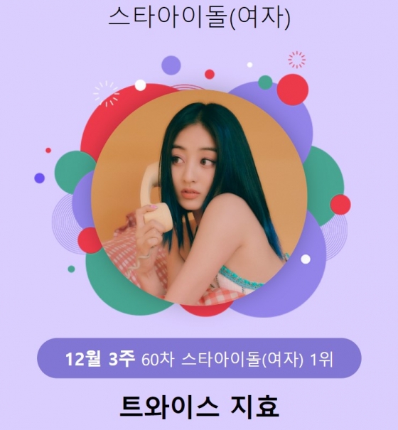 /사진제공=스타랭킹