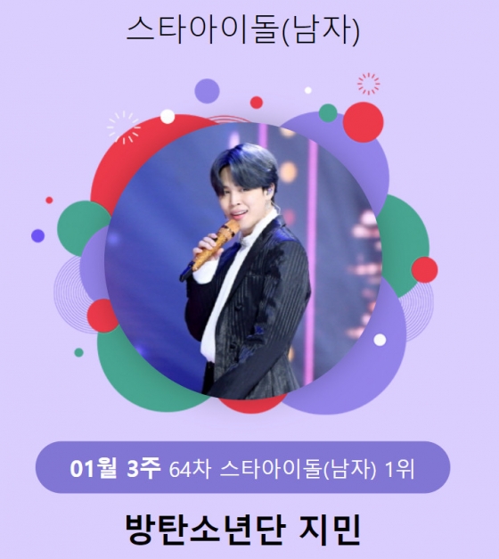 /사진=스타랭킹
