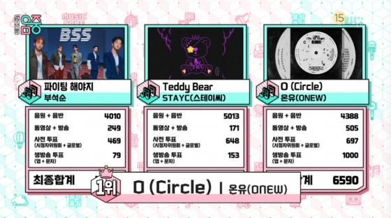 /사진=MBC '쇼! 음악중심'