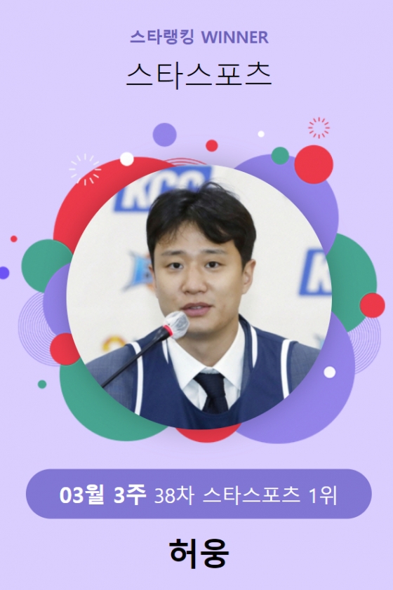 스타랭킹 스타스포츠 38차 1위 허웅. /사진=스타뉴스