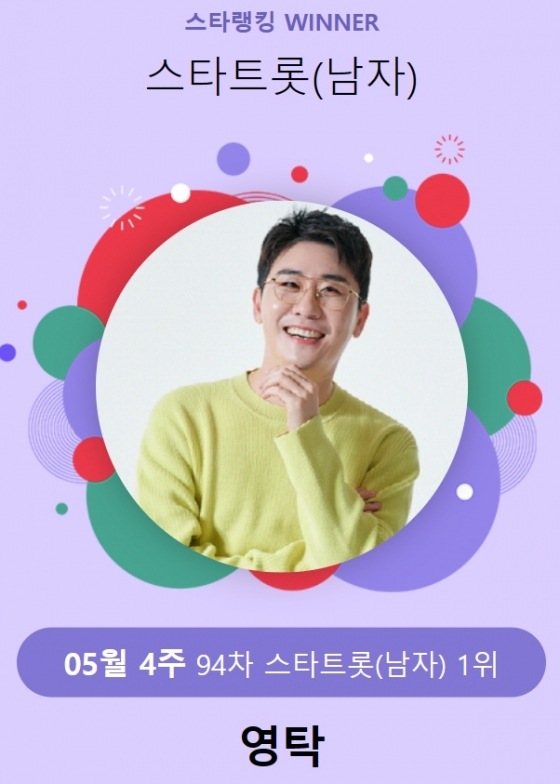 /사진=스타랭킹 스타트롯