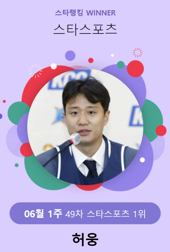 스타랭킹 스타스포츠 49차 1위 허웅.  /사진=스타뉴스