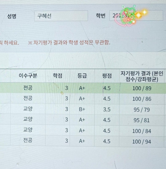 /사진=구혜선 SNS