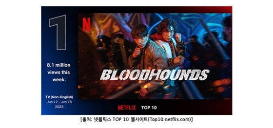 / 사진=넷플릭스