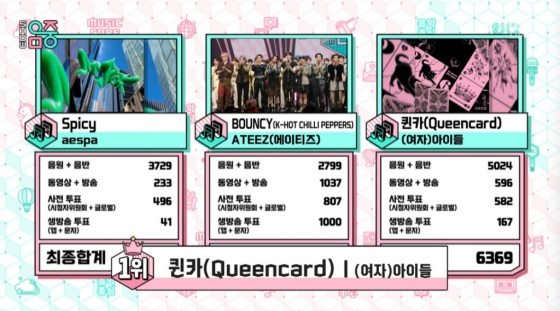 /사진=MBC '쇼! 음악중심'