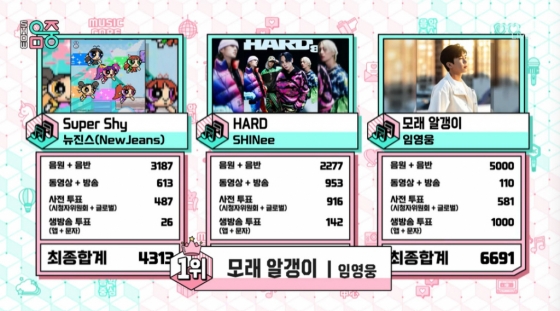 /사진=MBC '쇼! 음악중심'