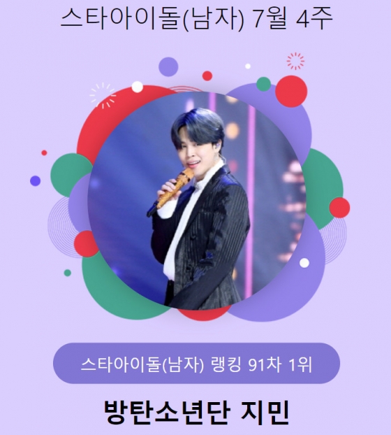 /사진=스타랭킹