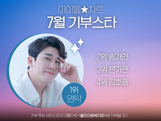 /사진=아이돌차트
