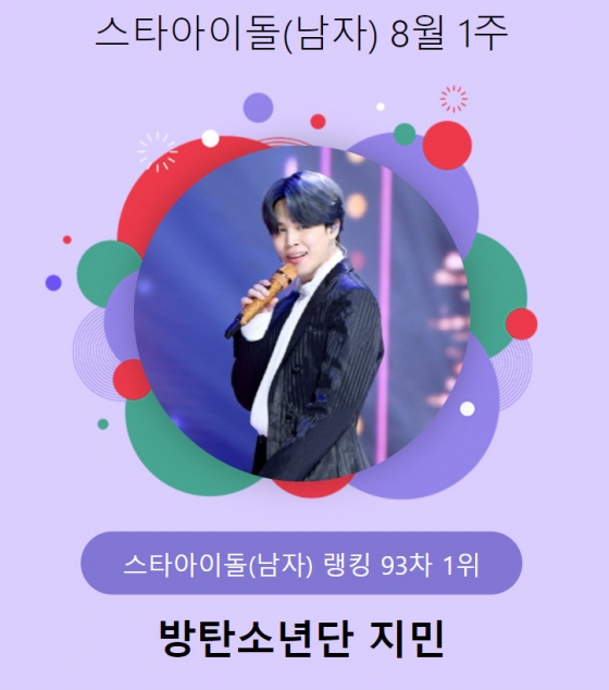 /사진=스타랭킹