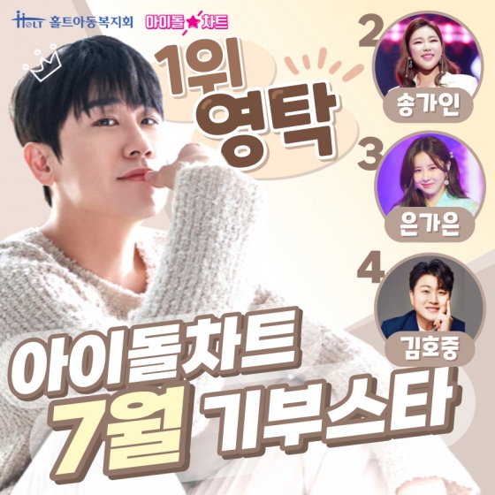 /사진=밀라그로, 포켓돌스튜디오, 은가은 SNS, 김호중SNS