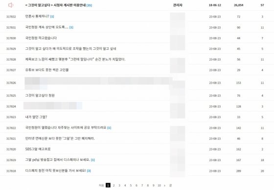 /사진=SBS '그것이 알고싶다' 시청자 게시판