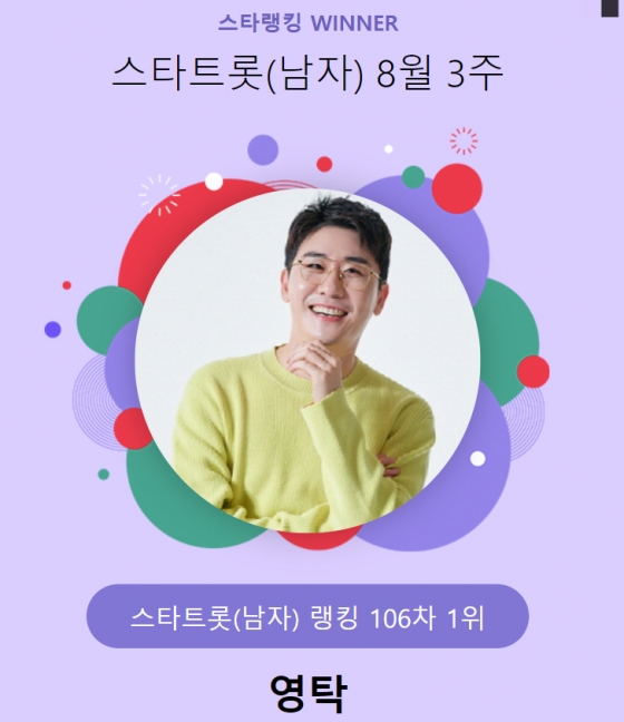 /사진=스타랭킹