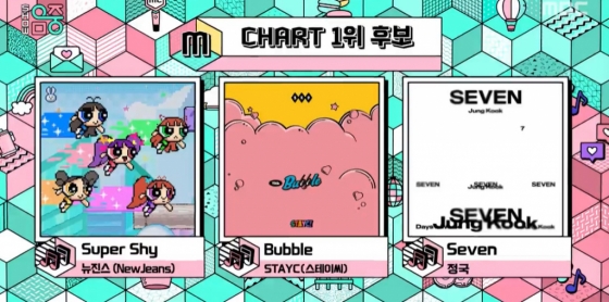 /사진=MBC '쇼! 음악중심'