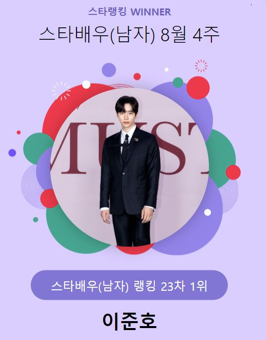 /사진=스타랭킹