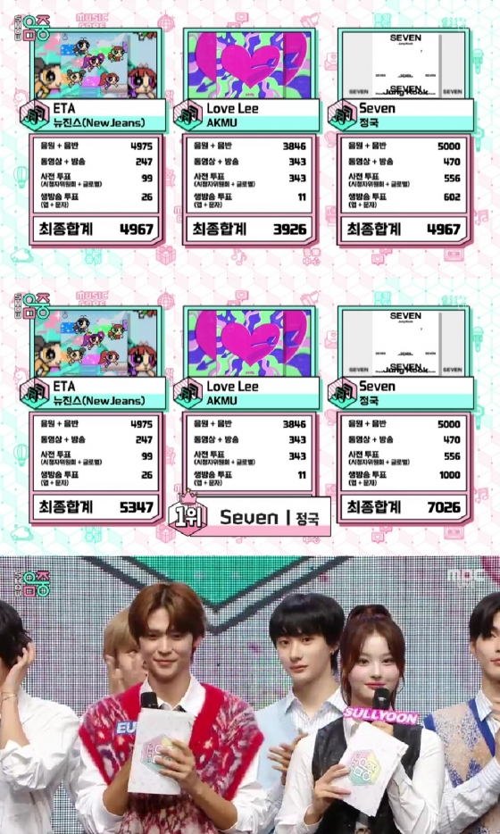 사진=MBC 쇼! 음악중심