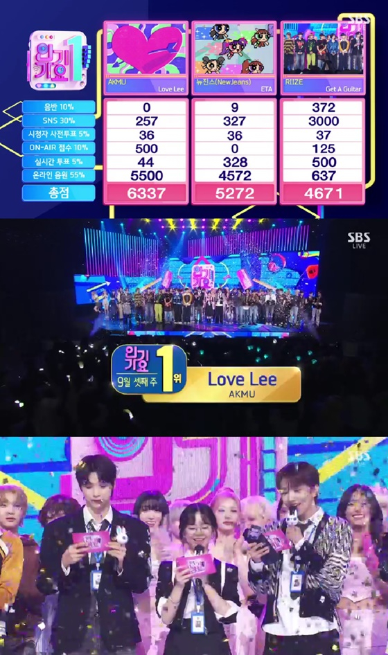 /사진=SBS 방송화면
