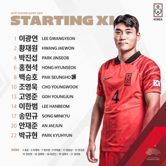 중국과 8강전 선발 명단. /사진=대한축구협회 SNS