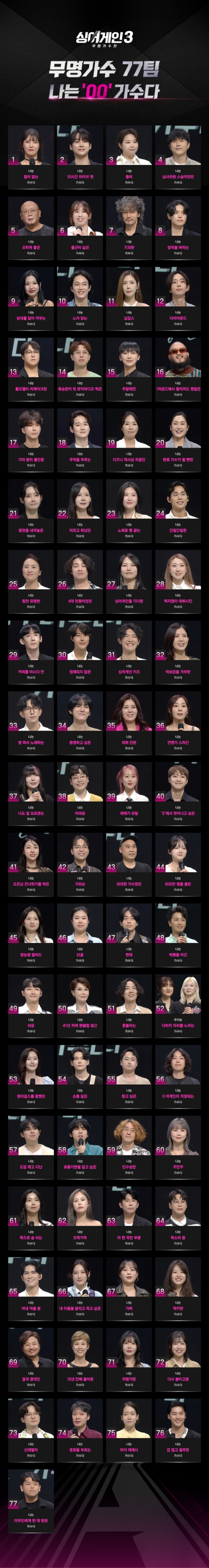 /사진제공=JTBC