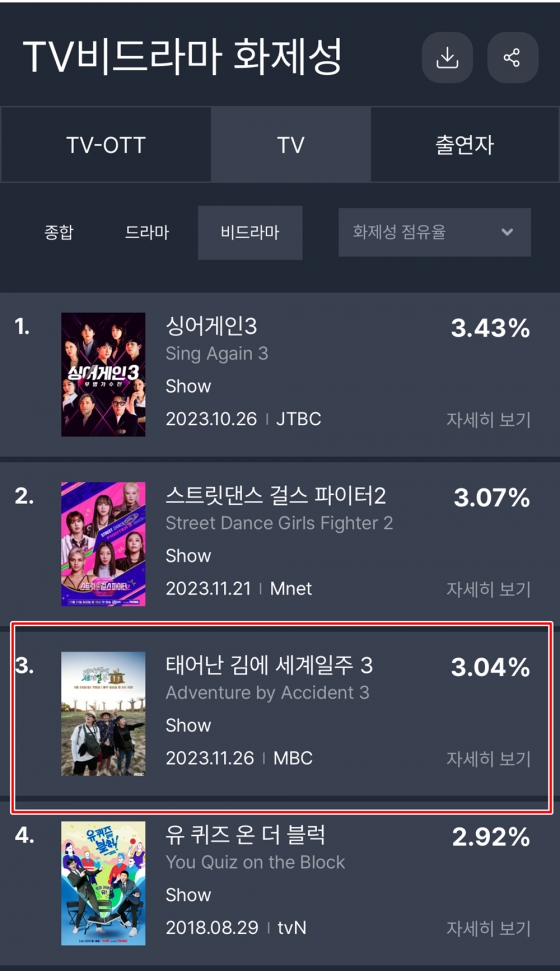 /사진제공=MBC