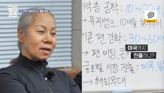 /사진='골든걸스' 방송 화면