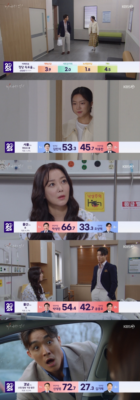 /사진='피도 눈물도 없이' 방송화면 캡쳐