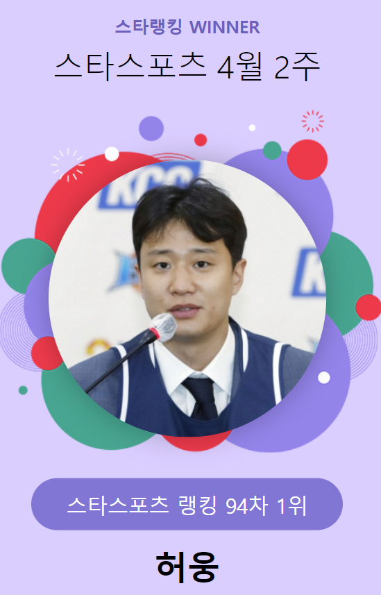 스타랭킹 스타스포츠 94차 1위 허웅.  /사진=스타뉴스