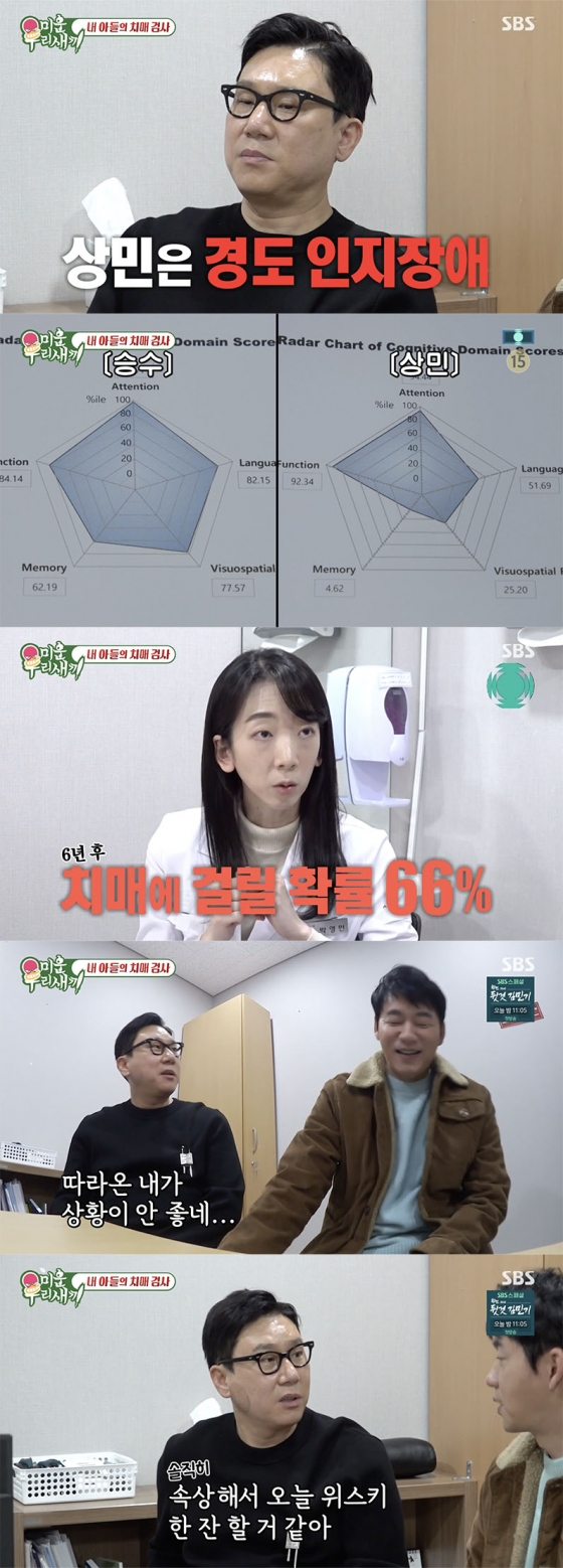 /사진='미운우리새끼' 방송화면 캡쳐
