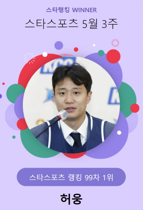 스타랭킹 스타스포츠 99차 1위 허웅. /사진=스타뉴스