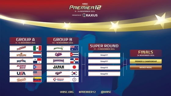 2024 프리미어12 전체 일정. /사진=WBSC 홈페이지