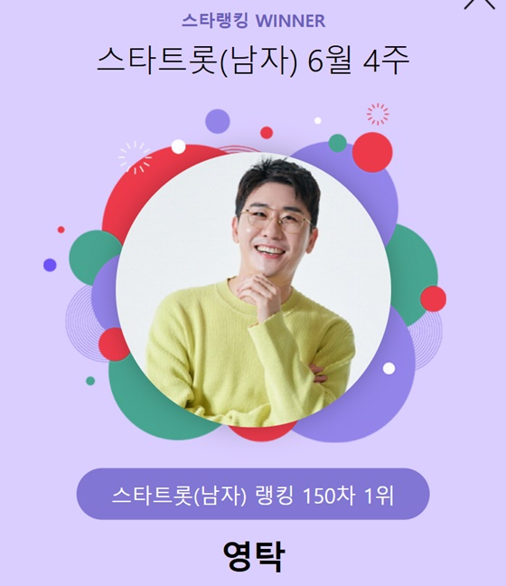 영탁/사진=스타뉴스 스타랭킹